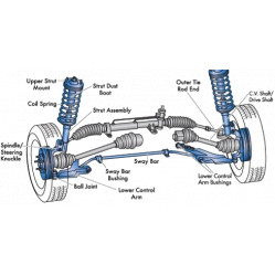 Category image for Steering & Susp. Components