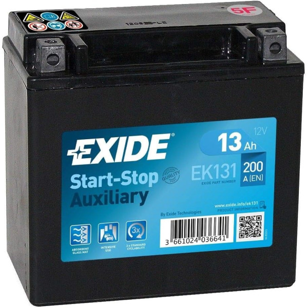 EXIDE Auxiliary Battery  12V 12AH image